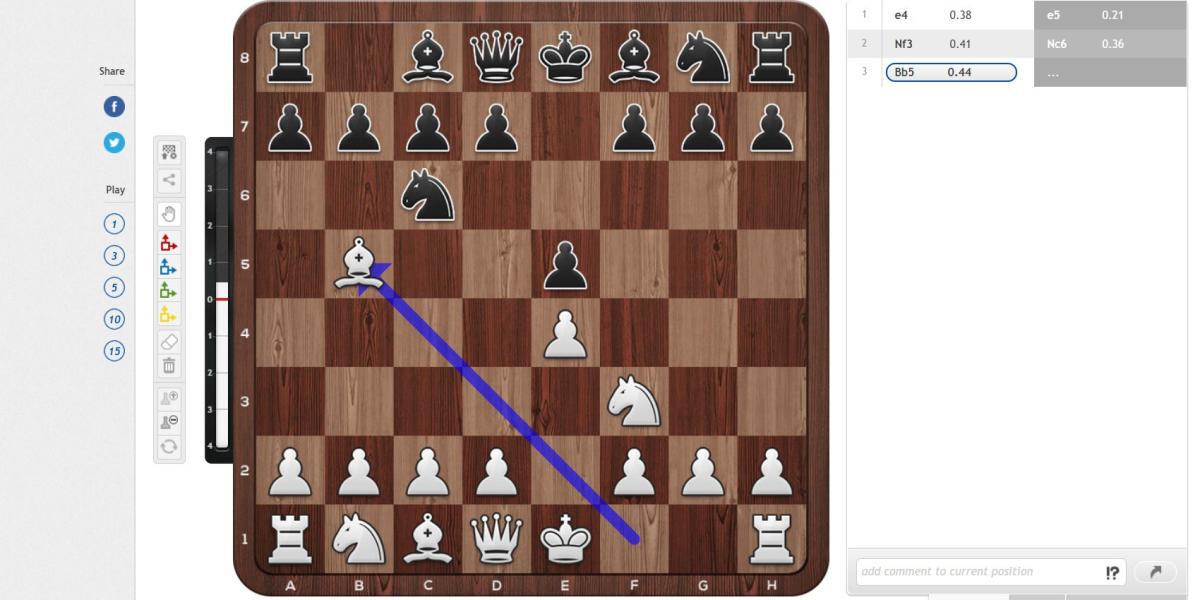 abertura de xadrez ruy lopez no tabuleiro 2d