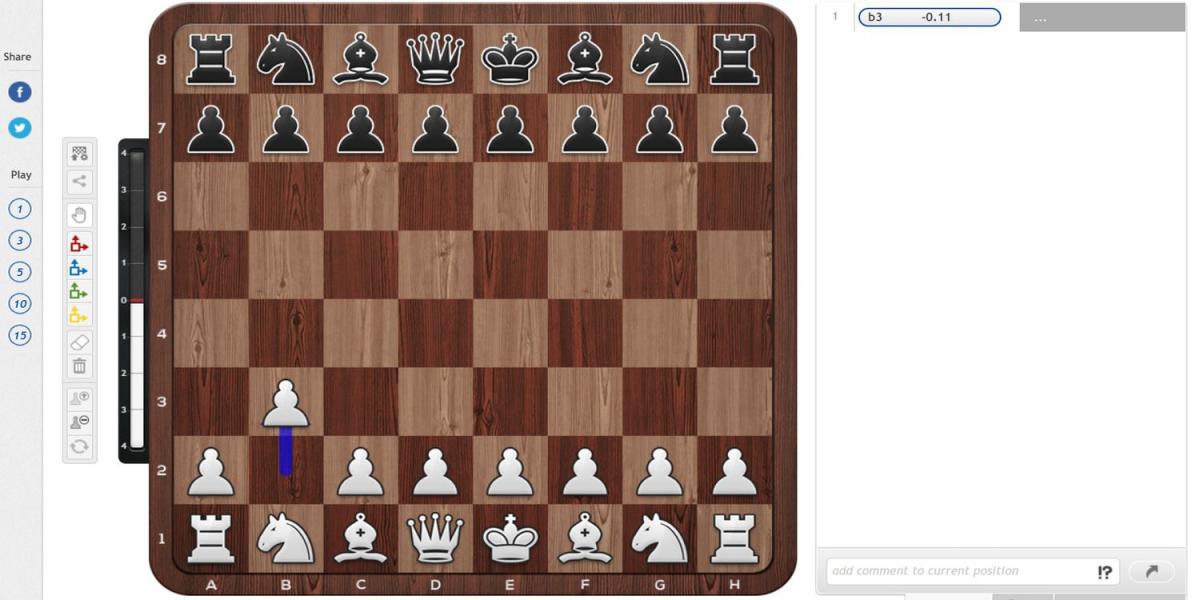Nimzowitsch Larsen Attack em um tabuleiro de xadrez online