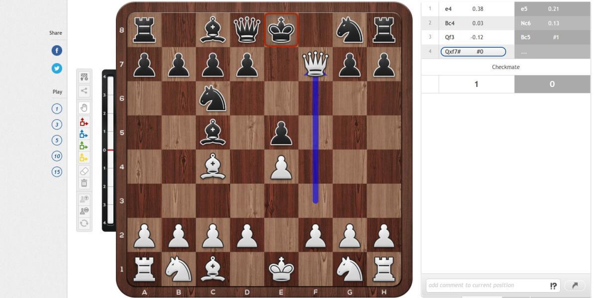 estudiosos mate xadrez abertura no tabuleiro 2d