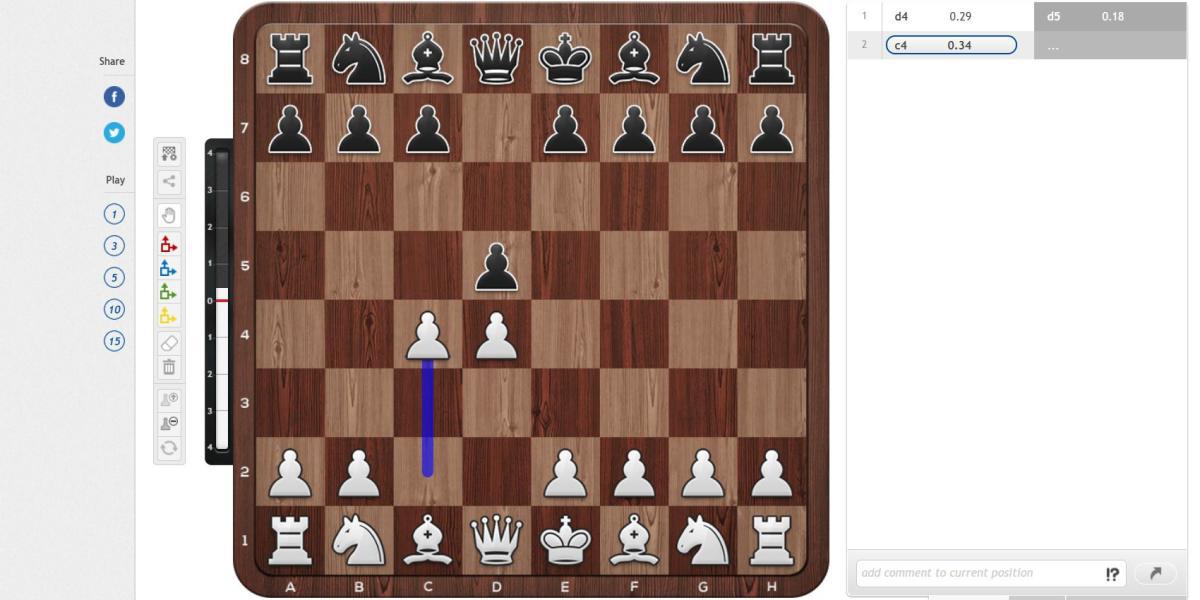abertura de xadrez gambito da rainha no tabuleiro 2d