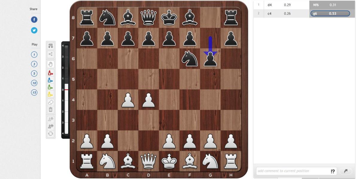 abertura de xadrez de defesa indiana dos reis no tabuleiro 2d