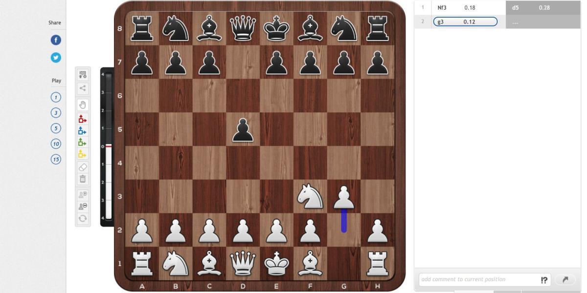 abertura de xadrez de ataque indiano dos reis no tabuleiro 2d