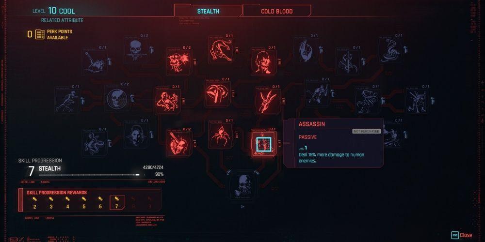 Cyberpunk 2077 Descrição do assassino no menu do personagem
