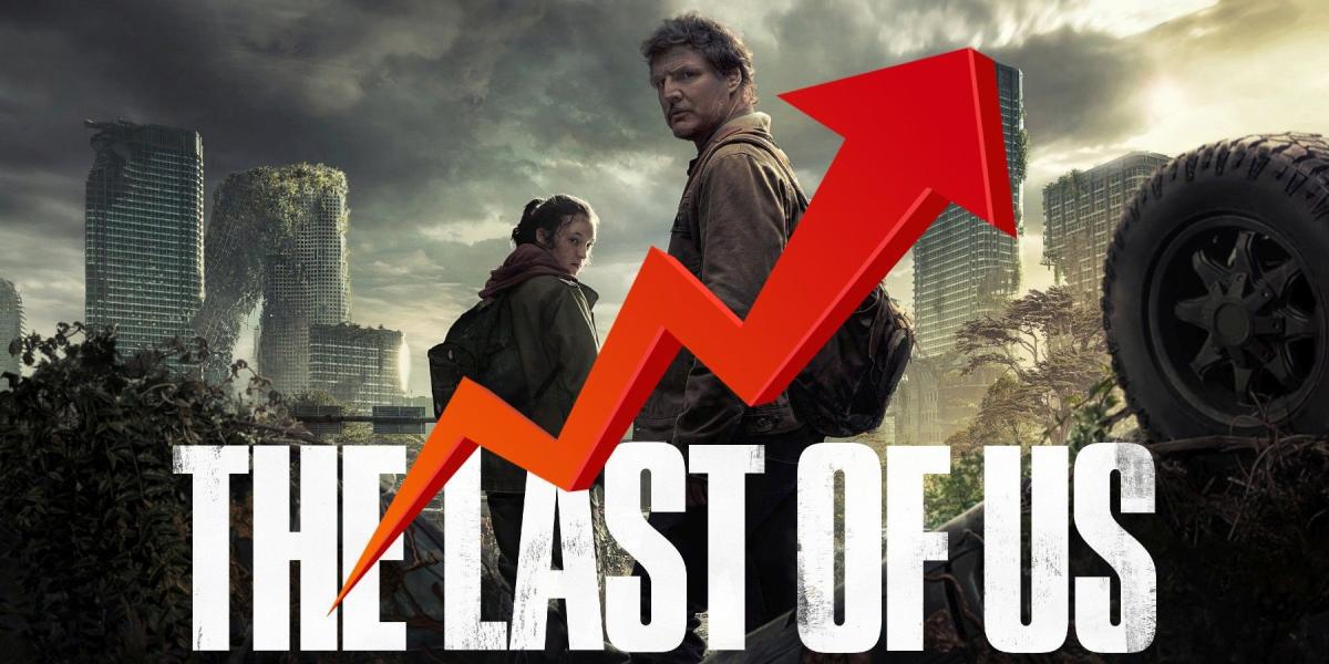 A audiência do episódio 4 de The Last Of Us atinge um novo recorde da série