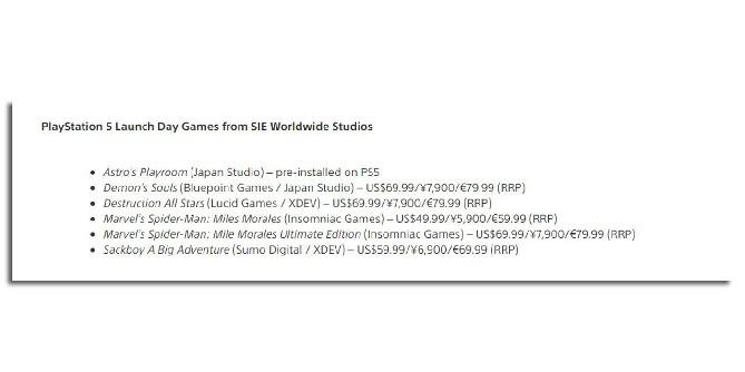 Alguns jogos de lançamento do PS5 têm preços premium