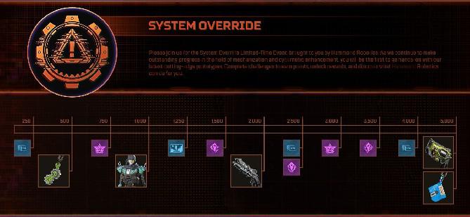 Apex Legends apresenta novos equipamentos, herança e mais no evento System Override