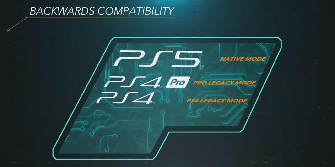 Apresentação de revelação do PS5 pode refutar grande rumor de compatibilidade com versões anteriores