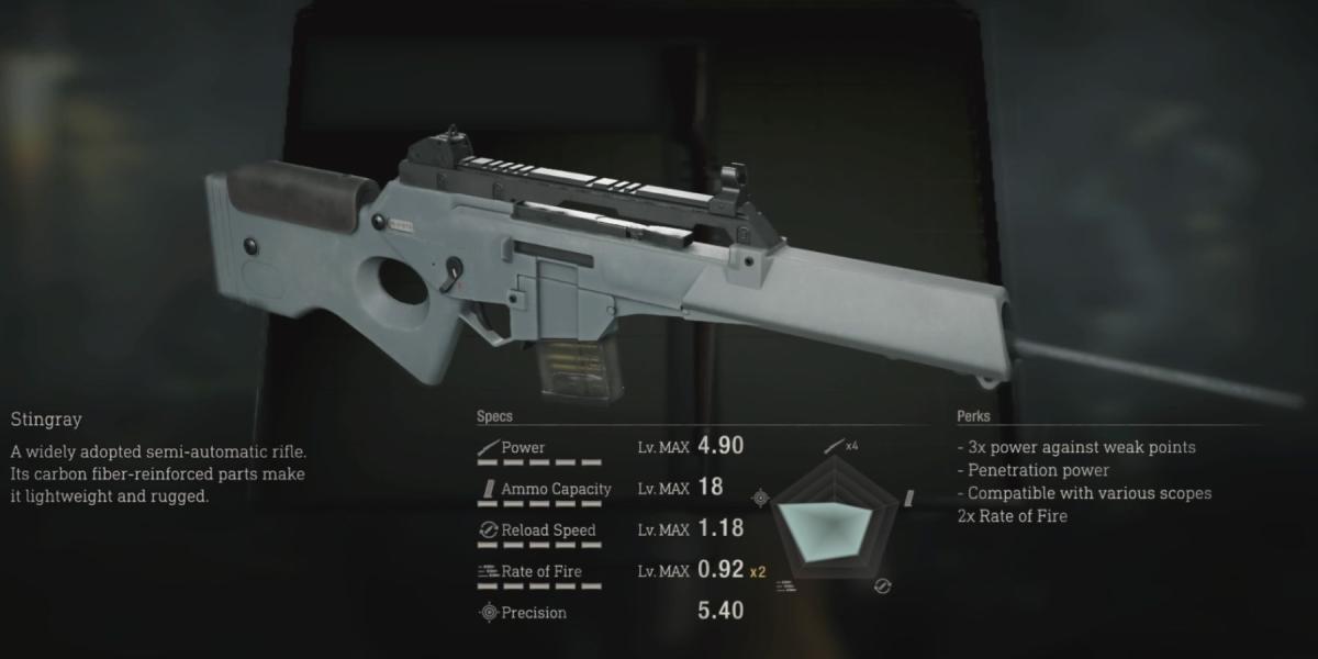 Arma poderosa em RE4 Remake: Vale a pena Stingray?