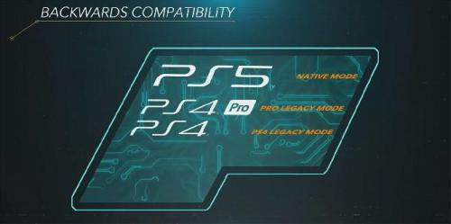 Até onde a compatibilidade com versões anteriores do PS5 pode ir