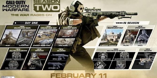 Atualização de Call of Duty: Modern Warfare adiciona novo mapa Khandor Hideout