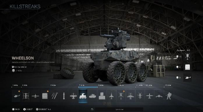 Bug de Call of Duty: Modern Warfare Killstreak quebra as câmeras dos jogadores