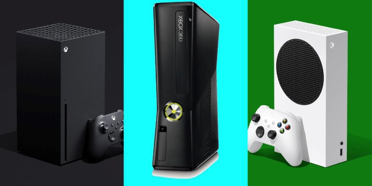 Cada console Xbox, classificado por preço de lançamento