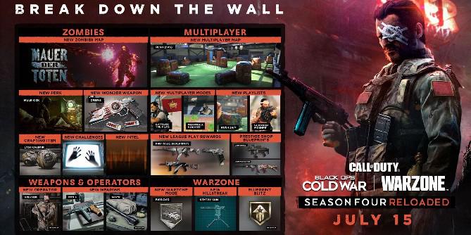 Call of Duty: Black Ops Cold War e Warzone Season 4 Reloaded Update Sizes Confirmed