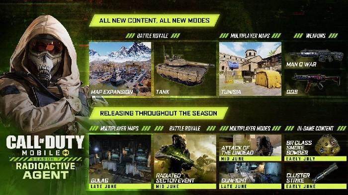 Call of Duty Mobile adiciona Gulag e Gunfight este mês