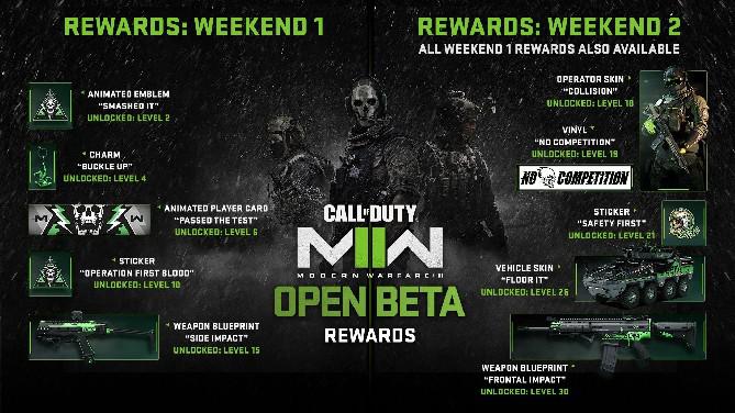 Call of Duty: Modern Warfare 2 revela recompensas do Open Beta