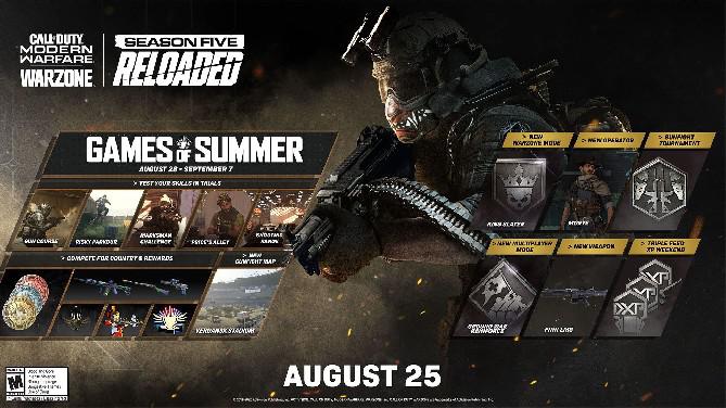 Call of Duty: Modern Warfare Gunfight Tournament está de volta com novo mapa