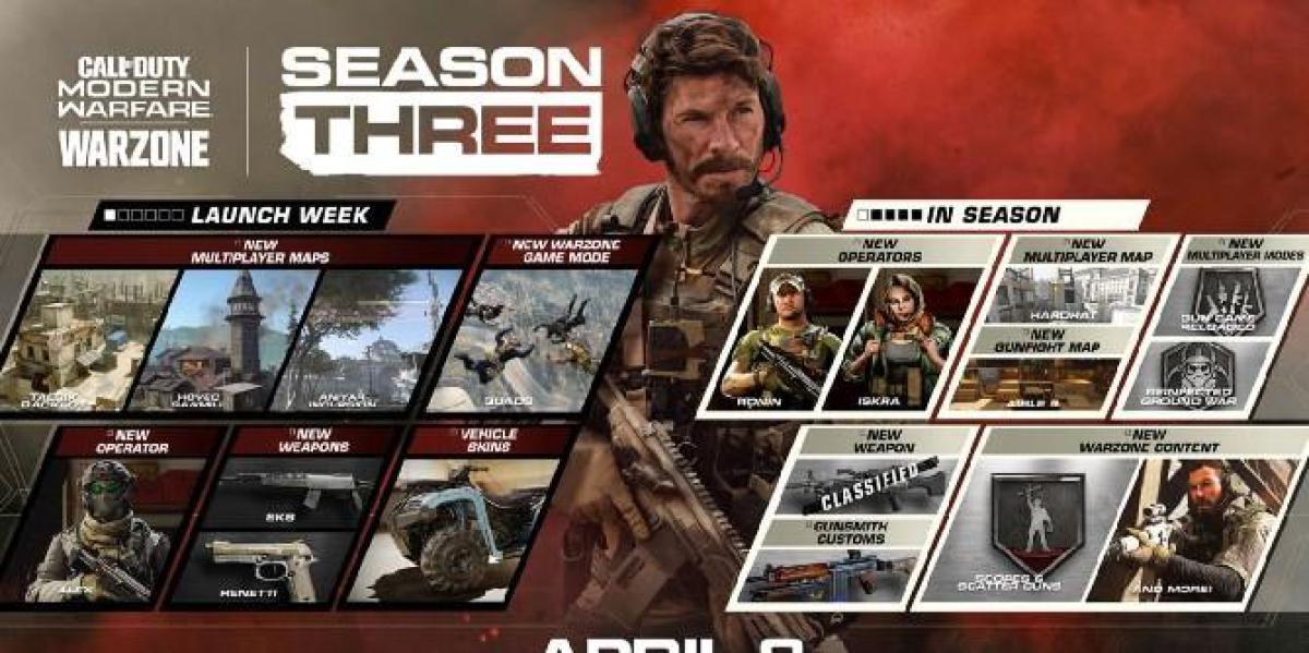 Call of Duty: Modern Warfare Season 3 vaza retorno de arma clássica de CoD