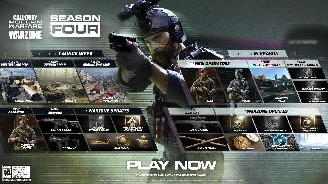Call of Duty: Modern Warfare Season 4 Road Map confirma Gaz e mais