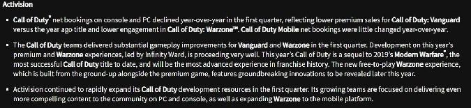 Call of Duty provoca jogo de 2022, inovações revolucionárias para sequência de Warzone