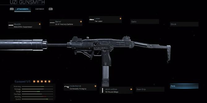 Call of Duty: Warzone Melhor Loadout Uzi