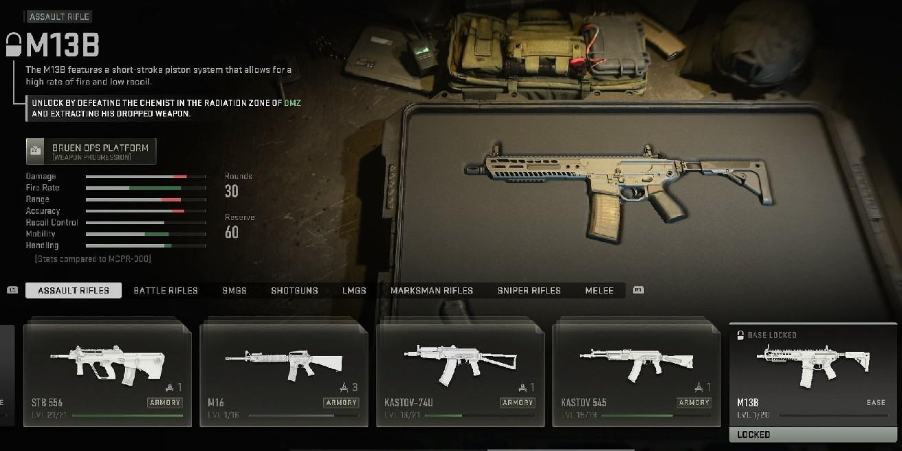Certas armas de Modern Warfare 2 bloqueadas atrás dos objetivos DMZ