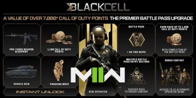 Controvérsia do Blackcell Battle Pass em Modern Warfare 2