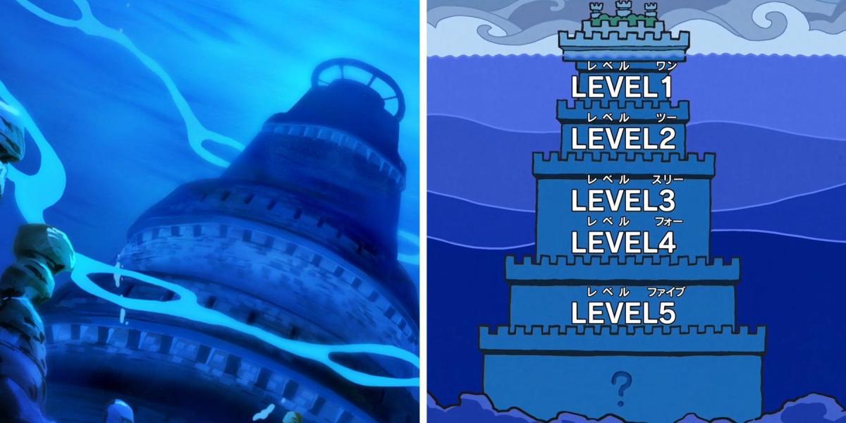 One Piece Impel Down Underwater