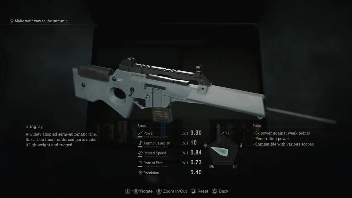 Resident Evil 4 Remake Lista de Tier de Armas Rifle