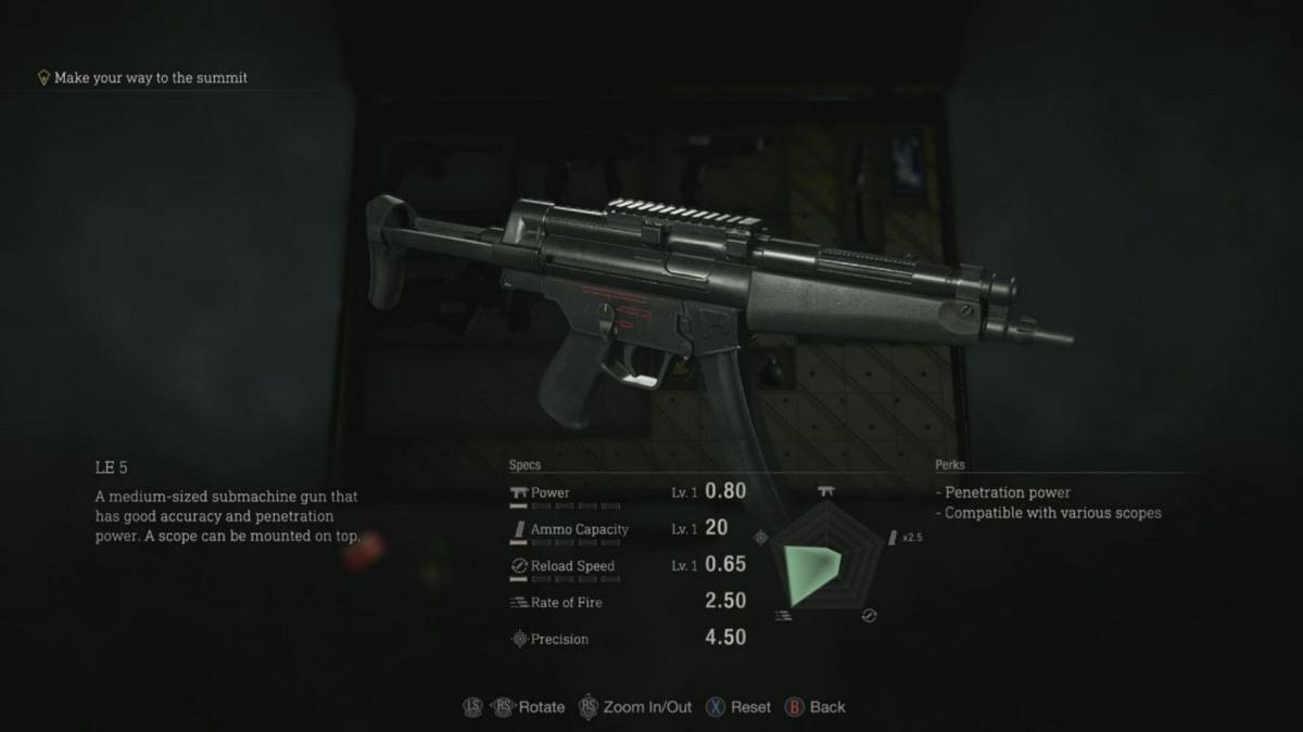 Resident Evil 4 Remake Lista de níveis de armas Submetralhadora