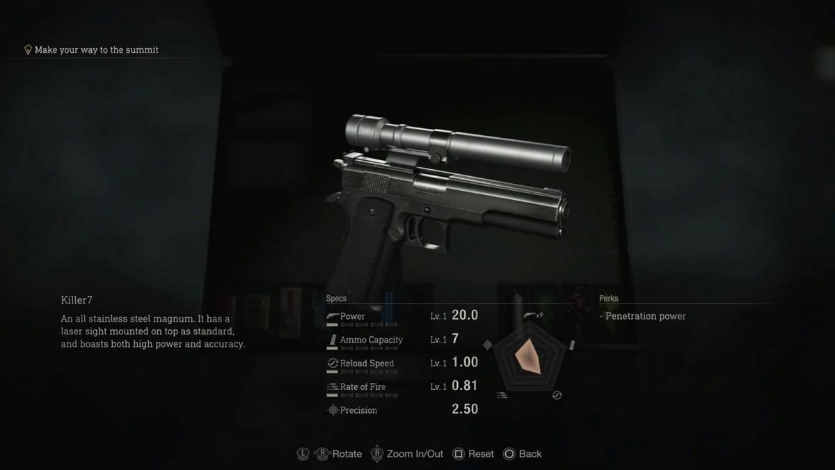 Resident Evil 4 Remake Lista de níveis de armas Magnum