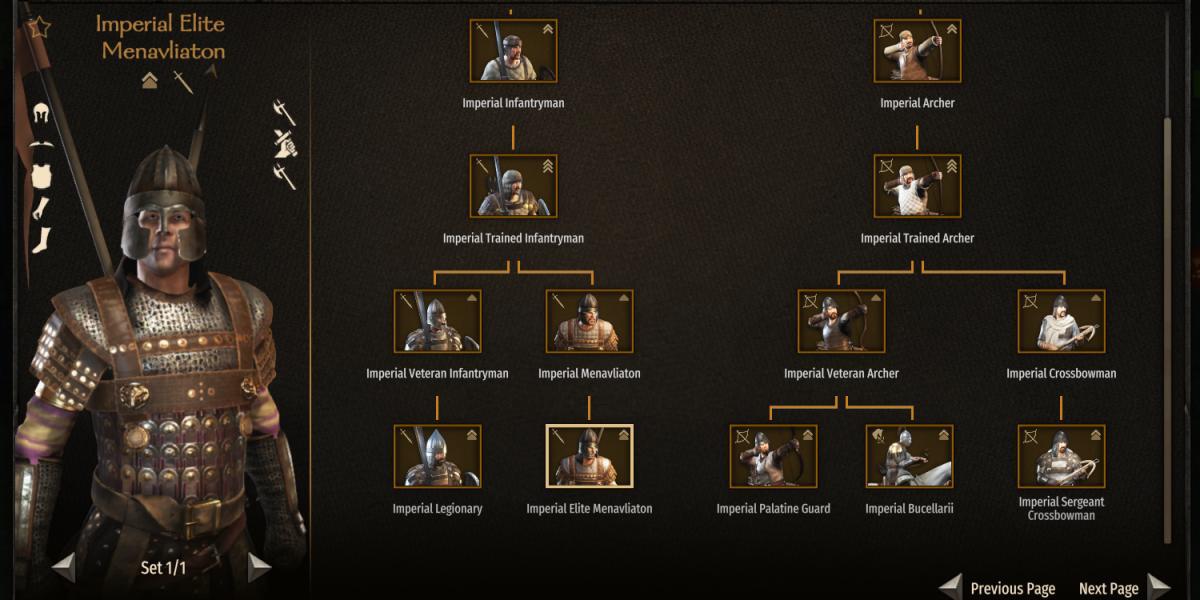 Mount & Blade 2: Bannerlord Imperial Elite Menavliation