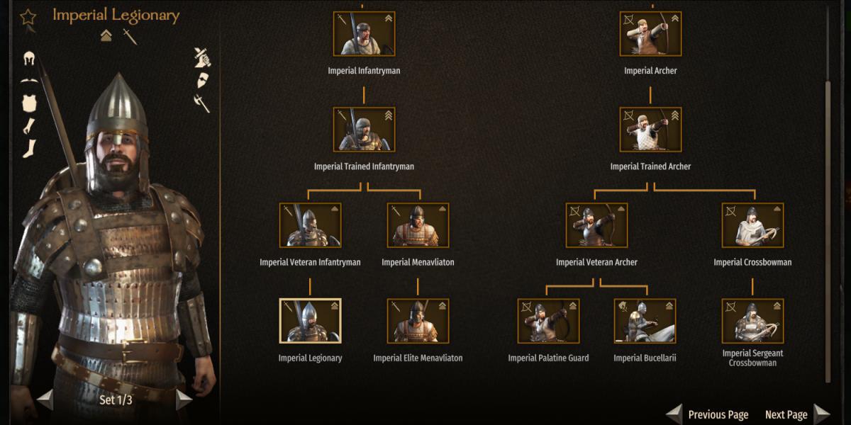 Mount & Blade 2: Legionário Imperial Bannerlord