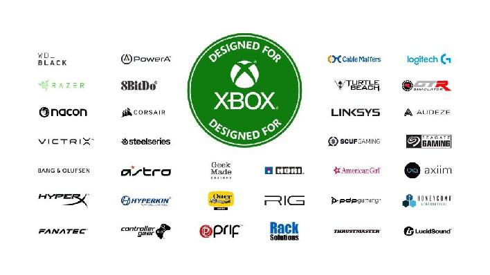 Detalhes do Xbox Planos de acessórios do Xbox Series X