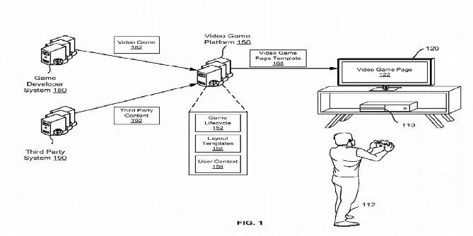 Dicas de patente do PlayStation em páginas de produtos em evolução