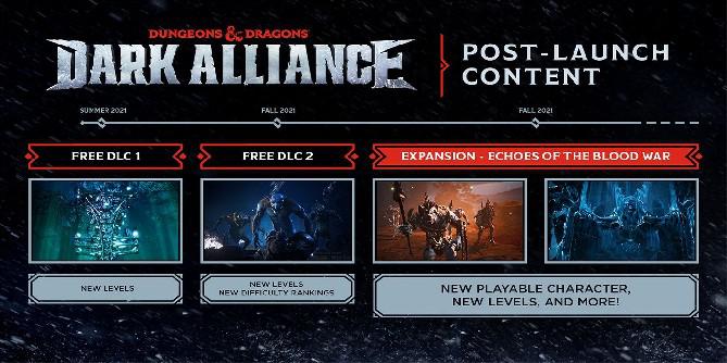 Dungeons and Dragons: Dark Alliance recebe trailer de jogabilidade e roteiro de DLC
