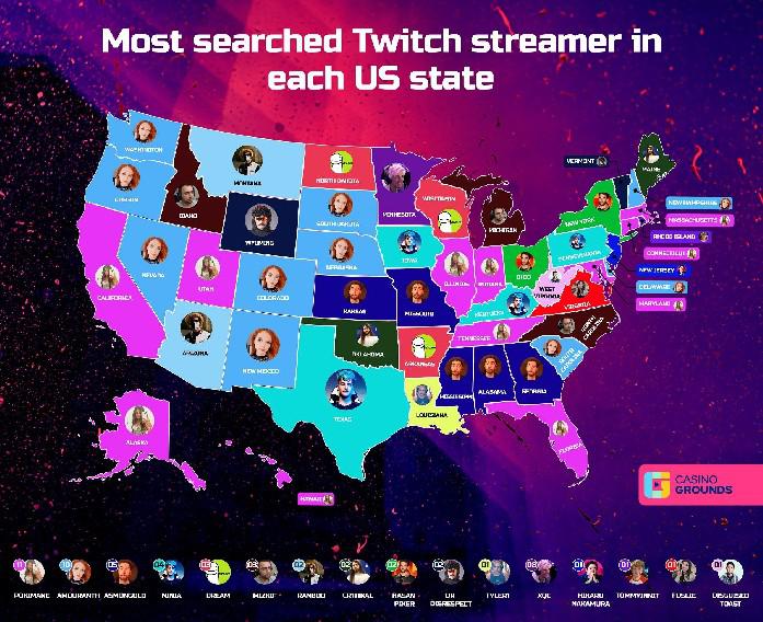 Estudo revela os streamers mais populares do Twitch em cada estado