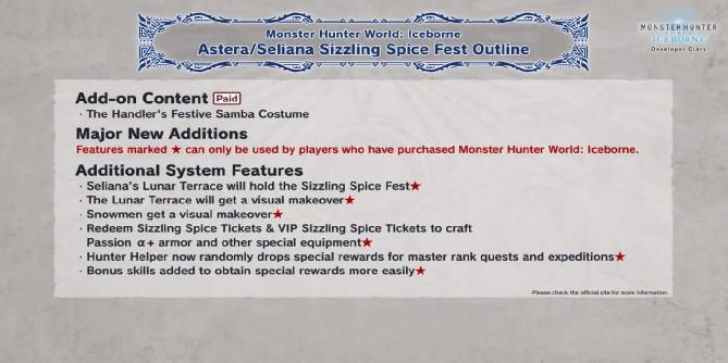Evento de verão do Monster Hunter World Sizzling Spice Fest detalhado