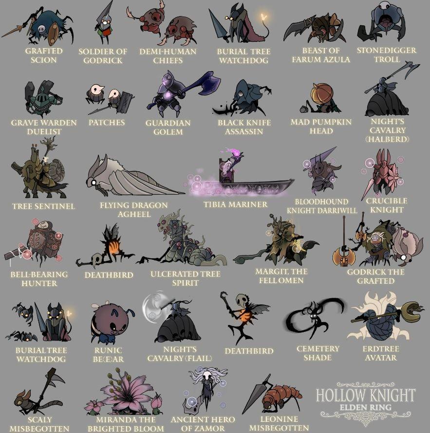 Fã de Elden Ring desenha chefes como personagens de Hollow Knight