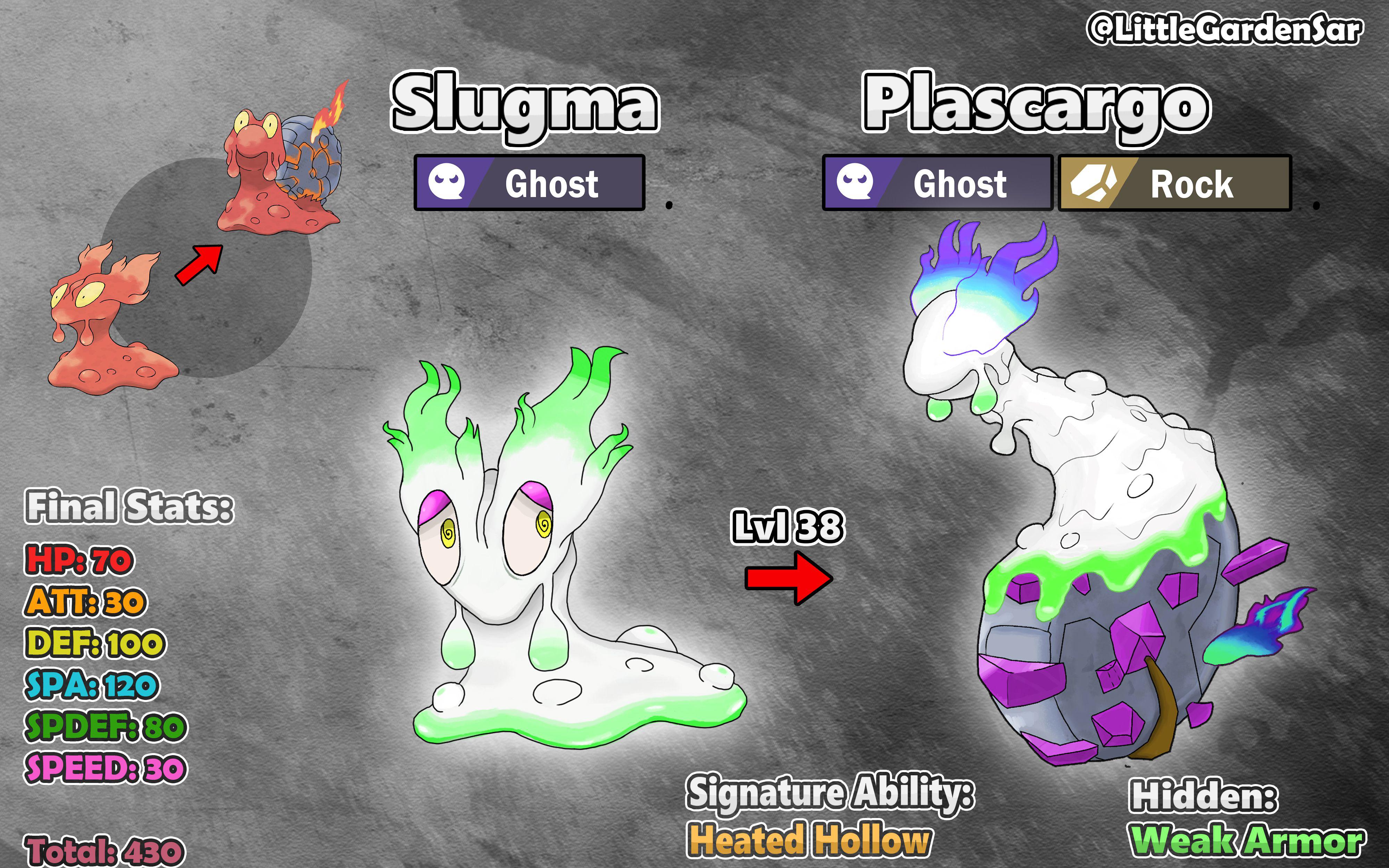 Fã de Pokemon projeta variante regional de Slugma do tipo fantasma