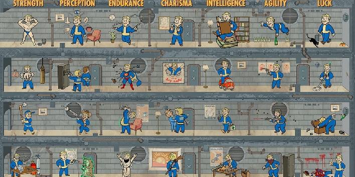 Fallout 4: os 10 desafios mais difíceis, classificados
