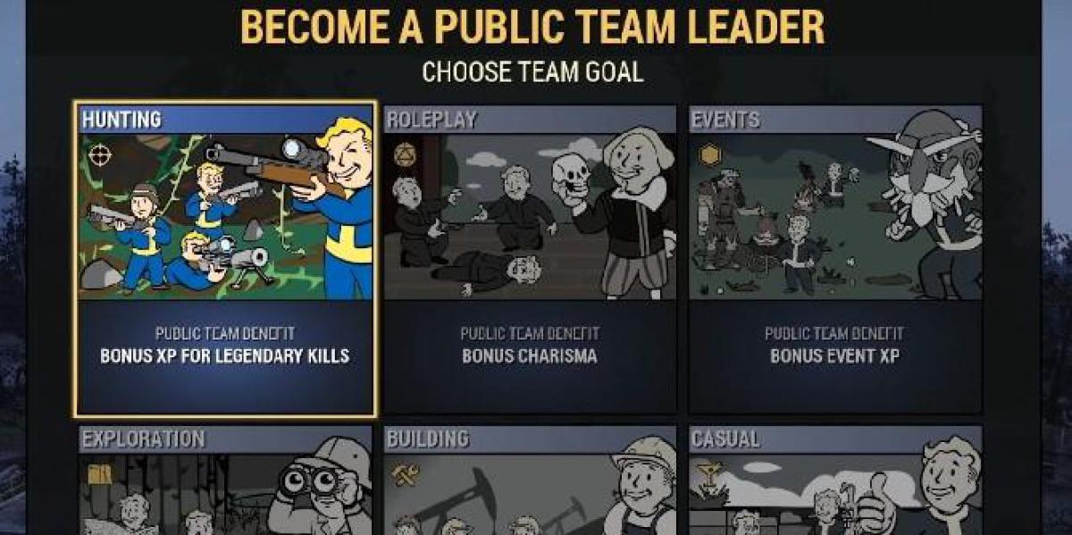 Fallout 76 detalha novos recursos sociais