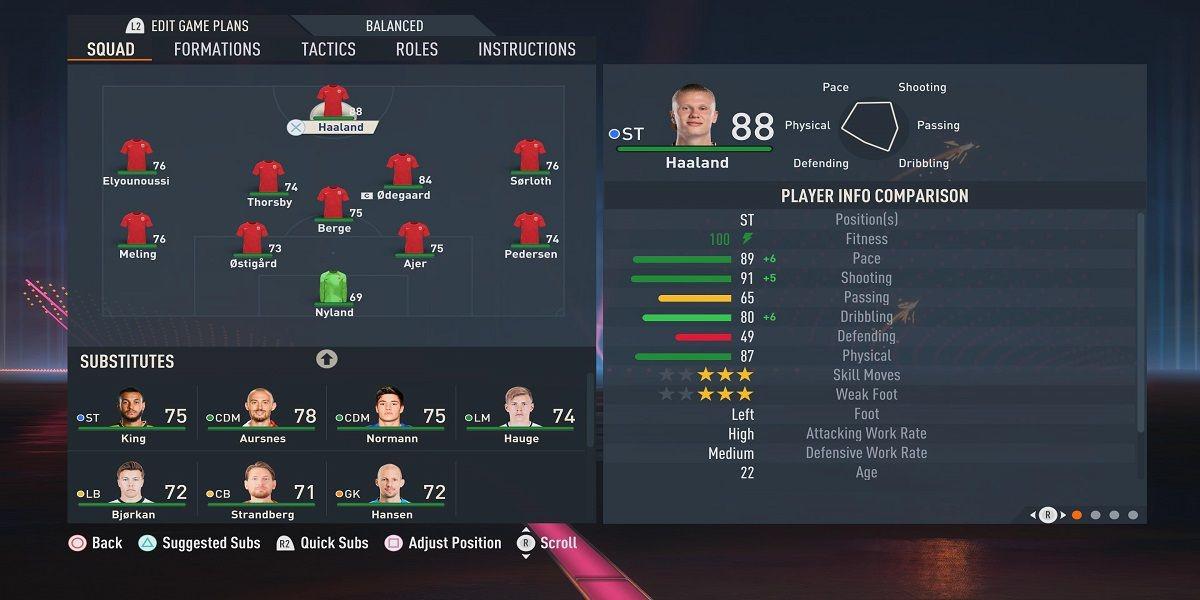 FIFA 23: 10 jogadores mais fortes, classificados