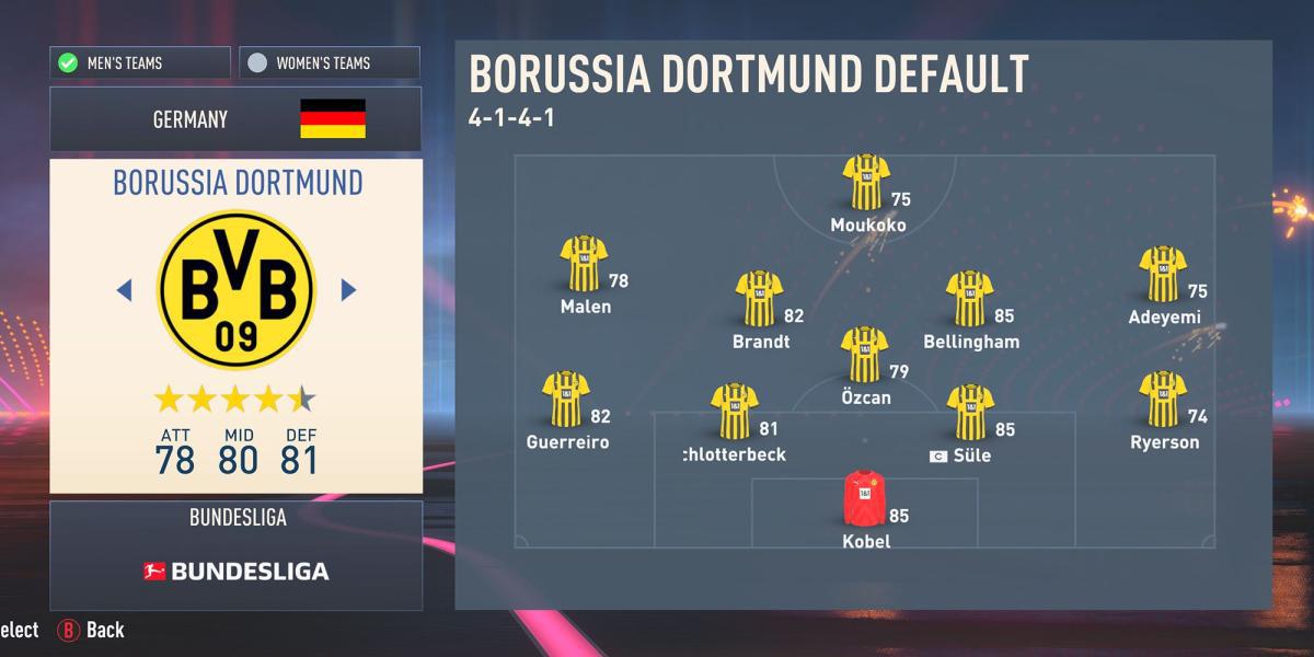 Borussia Dortmund no FIFA 23