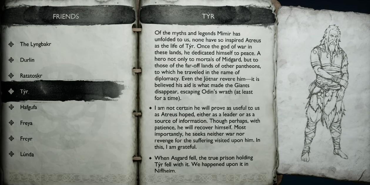 God of War Ragnarok: como encontrar o verdadeiro Tyr em todos os reinos