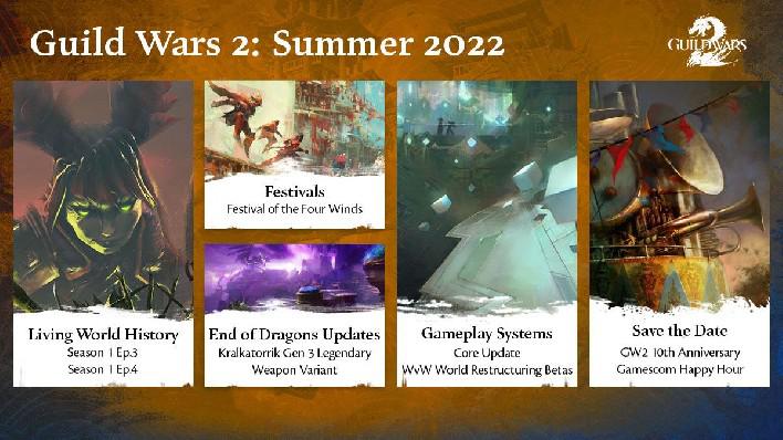 Guild Wars 2 revela roteiro de lançamento para o verão de 2022