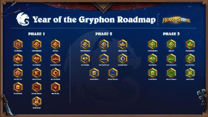 Hearthstone Revela Forjado na Expansão Barrens, Ano dos Planos Gryphon