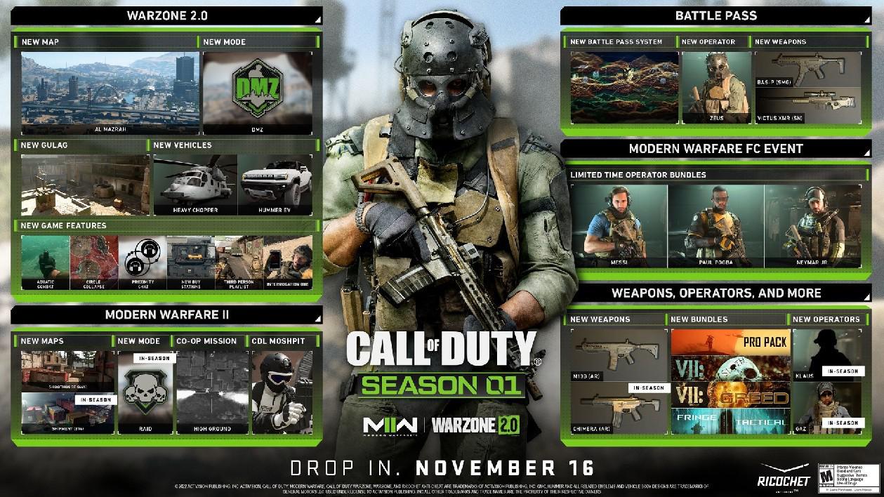 Jogadores de Call of Duty: Modern Warfare 2 devem estar animados para 16 de novembro e 14 de dezembro