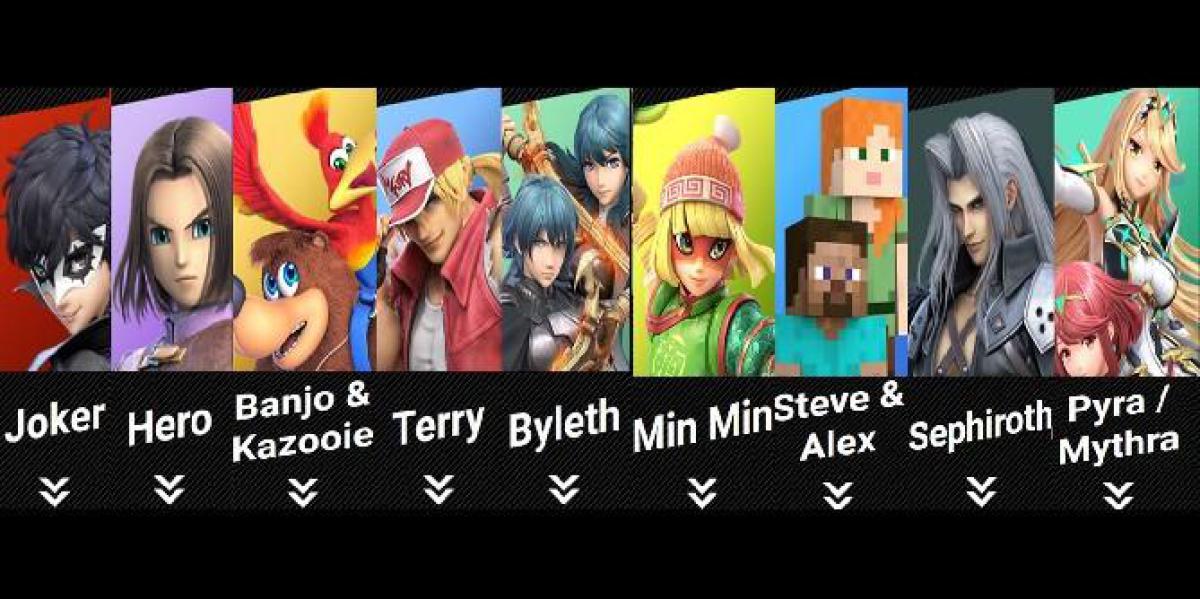 Lista de níveis de personagens de DLC de Super Smash Bros. Ultimate