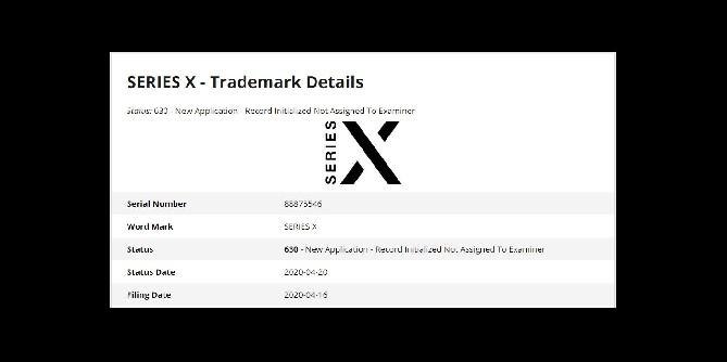Marca registrada da Microsoft revela o logotipo do Xbox Series X