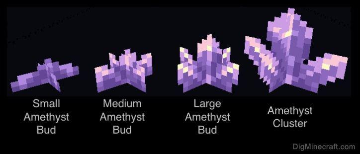 Minecraft: como obter fragmentos de ametista